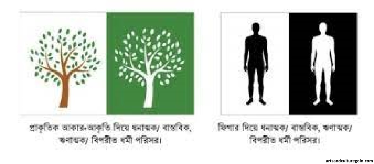 বৃষ্টি ধারায় বর্ষা আসে
