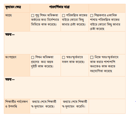 শীত প্রকৃতির রূপ