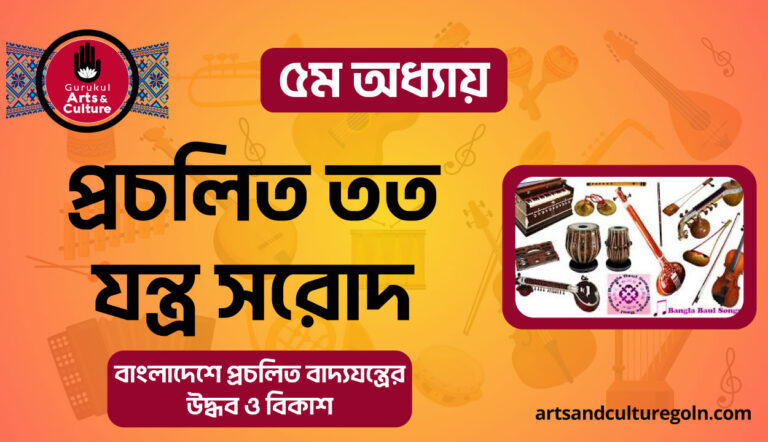 প্রচলিত তত যন্ত্র সরোদ