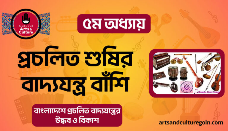 প্রচলিত শুষির বাদ্যযন্ত্র বাঁশি