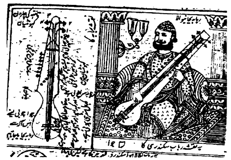 সরোদ উদ্ভাবন সম্পর্কিত বিভিন্ন মতবাদ