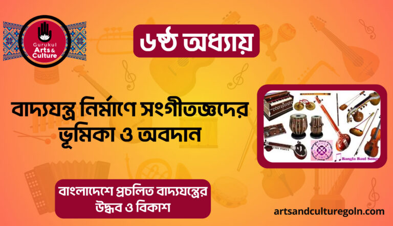 বাদ্যযন্ত্র নির্মাণে সংগীতজ্ঞদের ভূমিকা ও অবদান