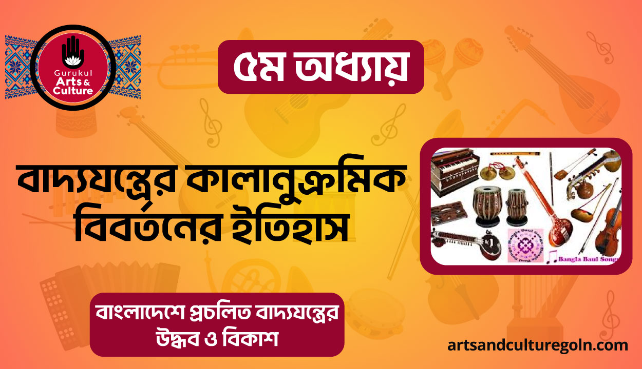 বাদ্যযন্ত্রের কালানুক্রমিক বিবর্তনের ইতিহাস