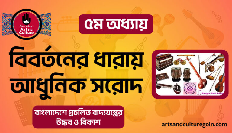 বিবর্তনের ধারায় আধুনিক সরোদ