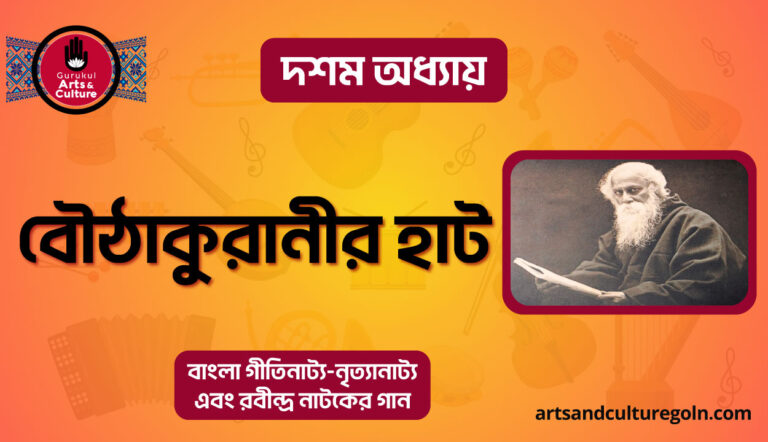 বৌঠাকুরানীর হাট