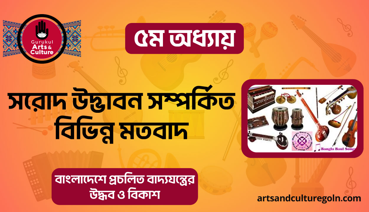 সরোদ উদ্ভাবন সম্পর্কিত বিভিন্ন মতবাদ