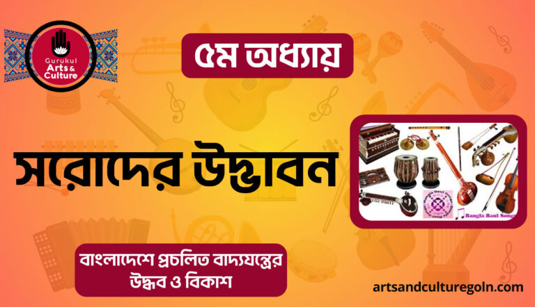 সরোদের উদ্ভাবন